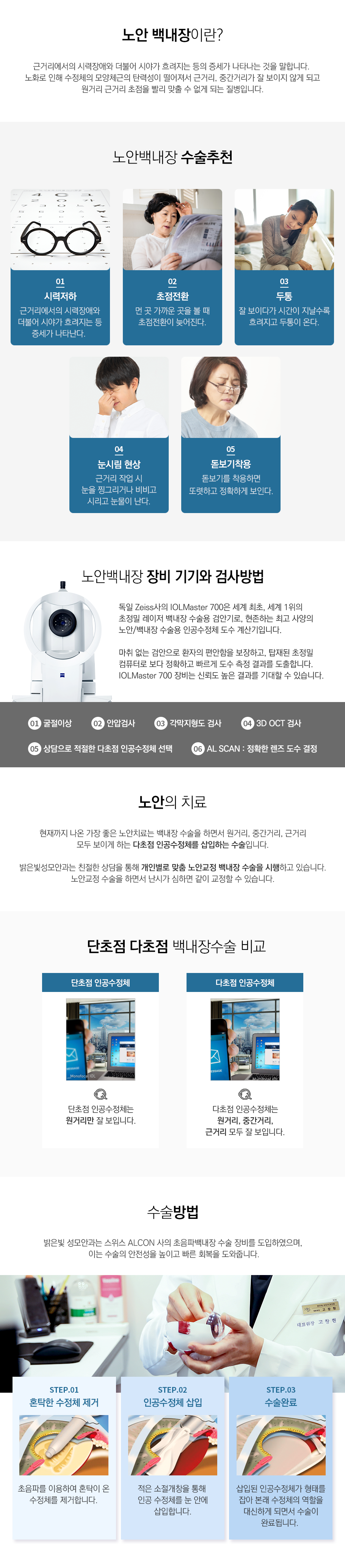 노안백내장
